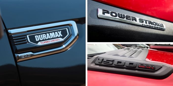 Is A Diesel Engine Right For You?