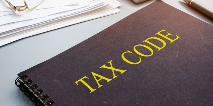 2025 Tax Code 179, Bonus Depreciation, and Interest Write-Off Guide