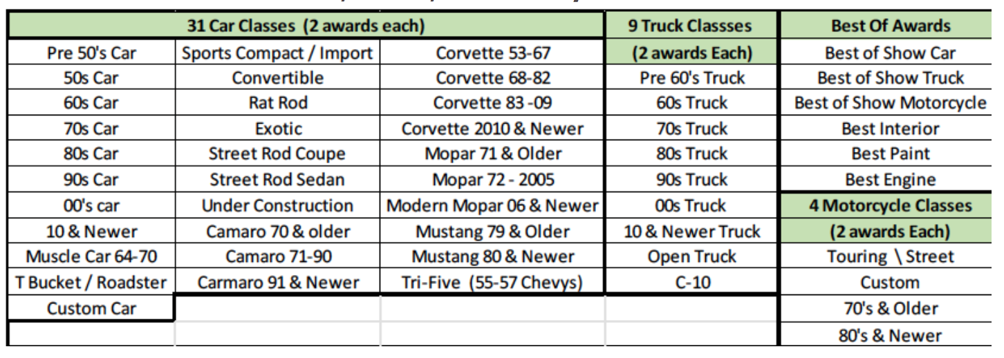 cars-for-casa-awards